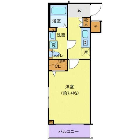 Property