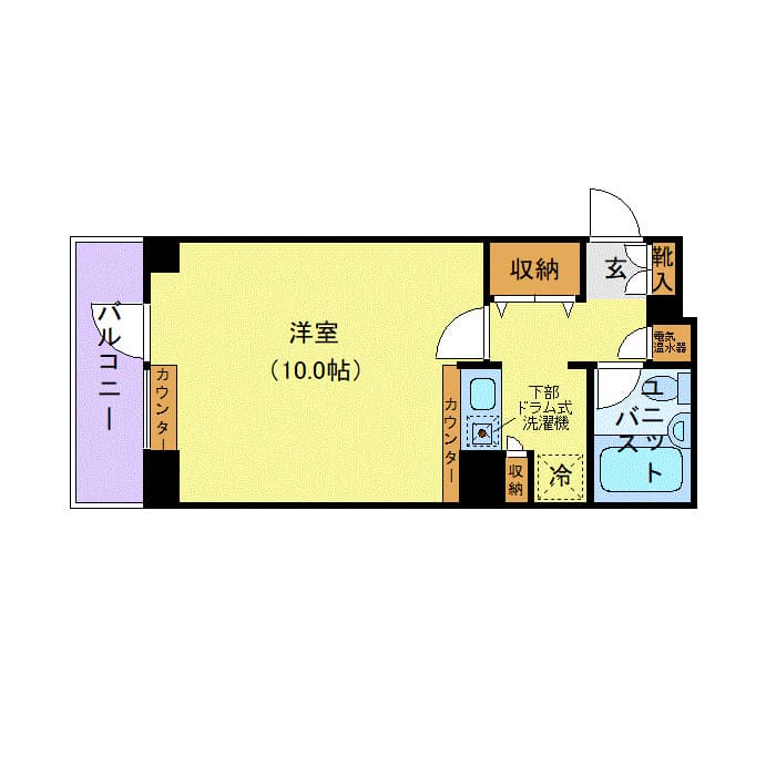 Property