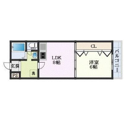 サウスシティー