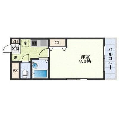 ハイツエステート