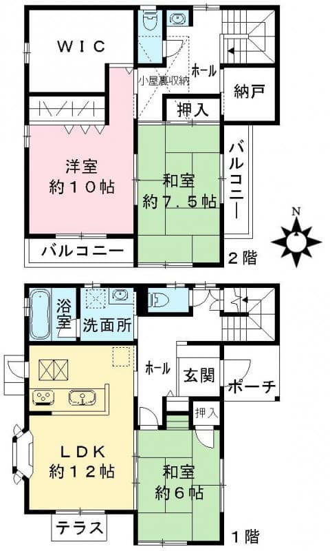 Property