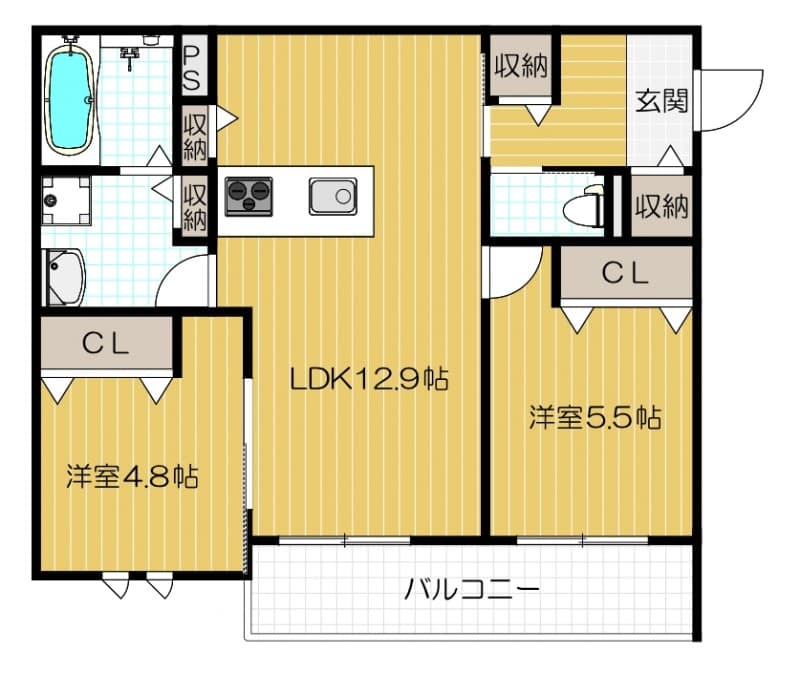 Property
