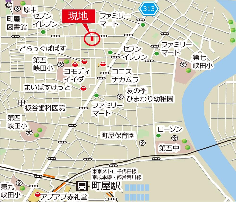 Property
