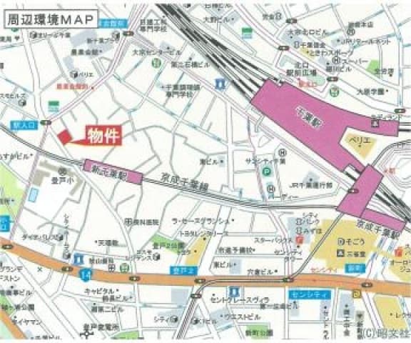 Property