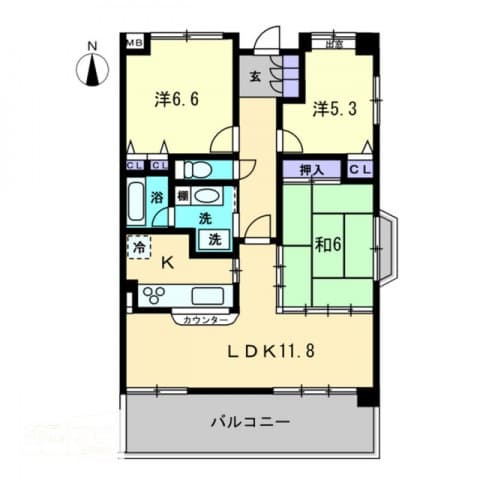 Property