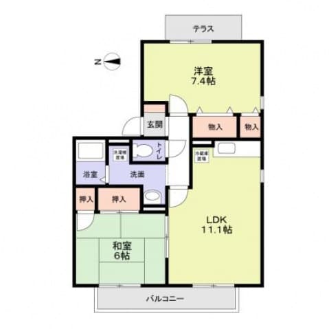Property
