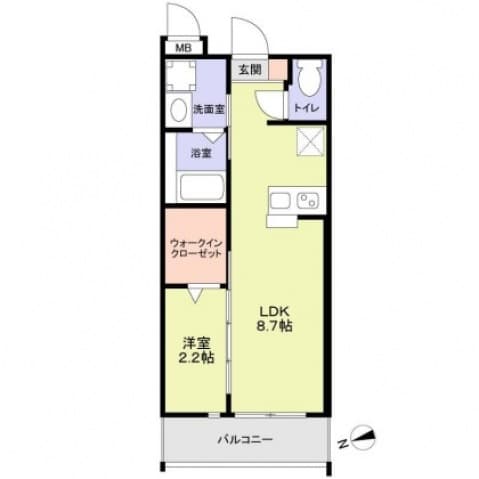Property