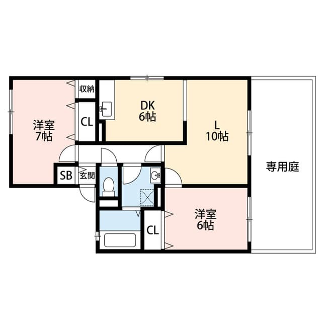 Property