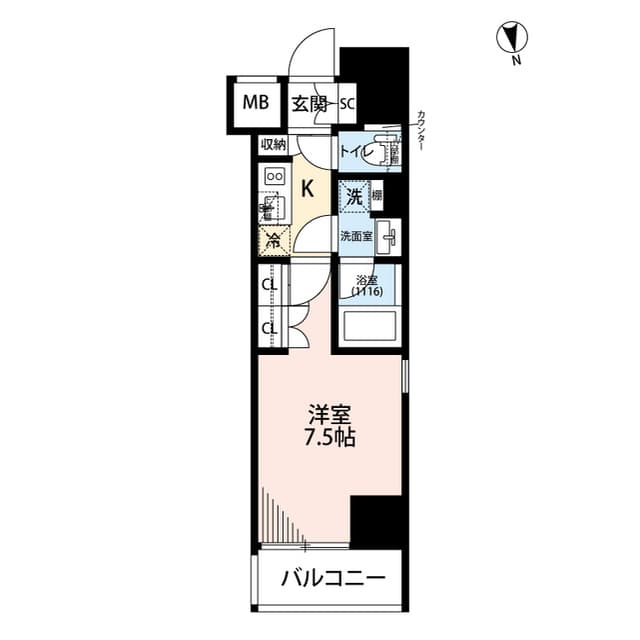 Property
