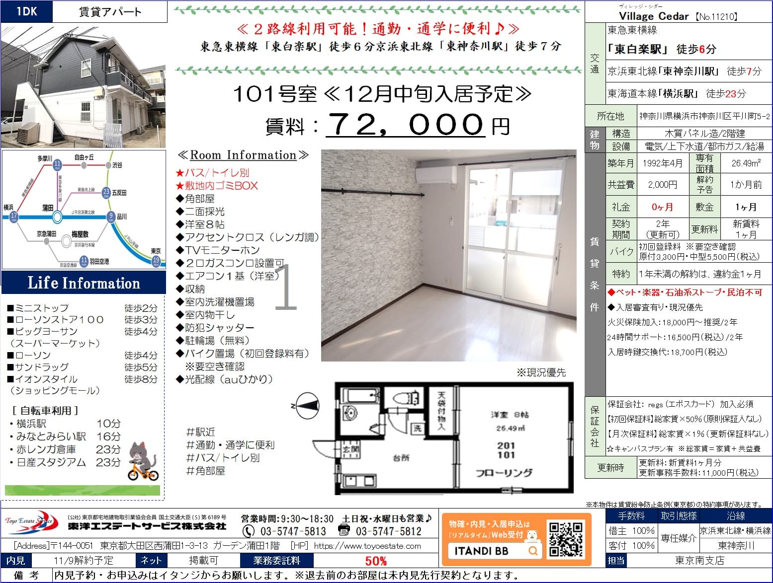 Property