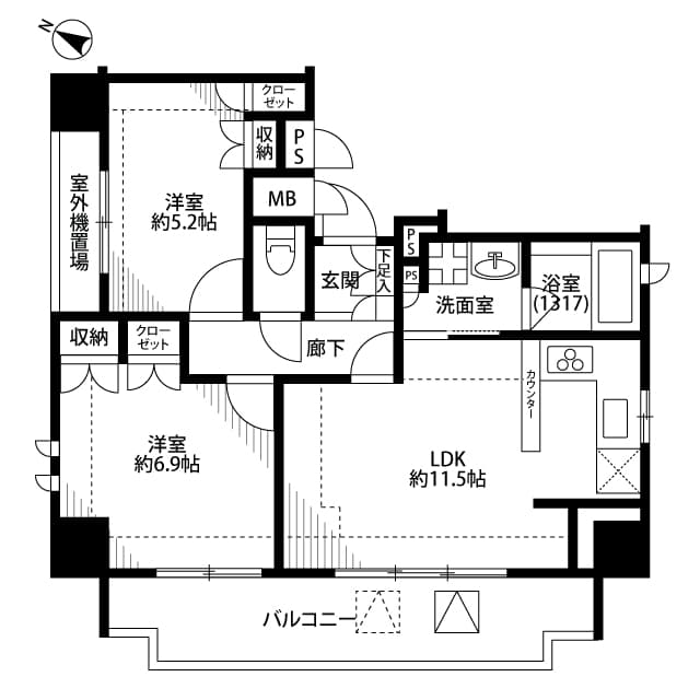 Property
