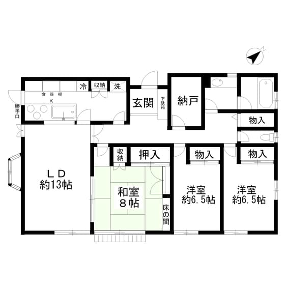 Property