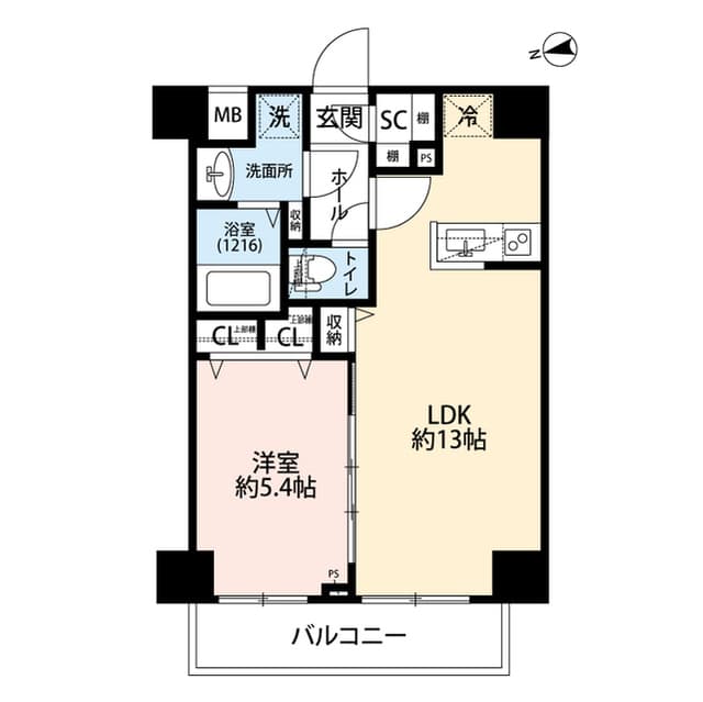 Property