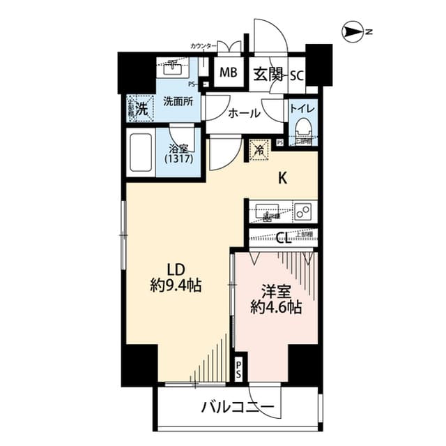Property