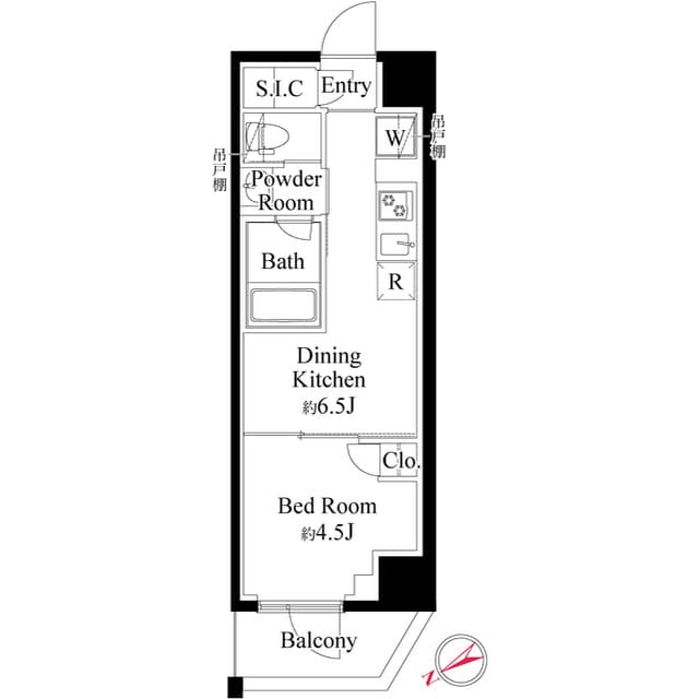 Property