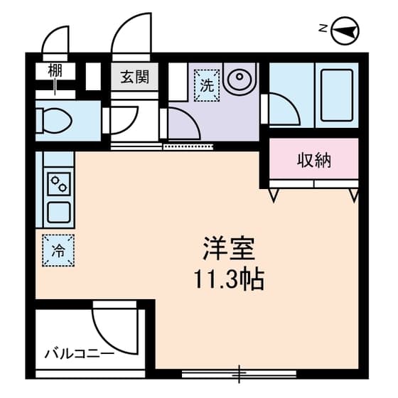 Property