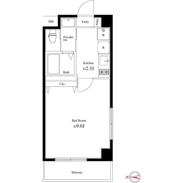Property