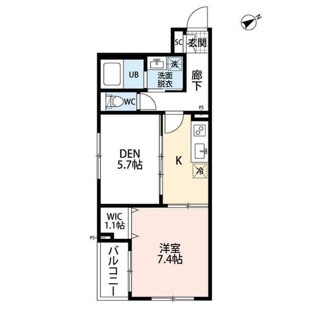 Property