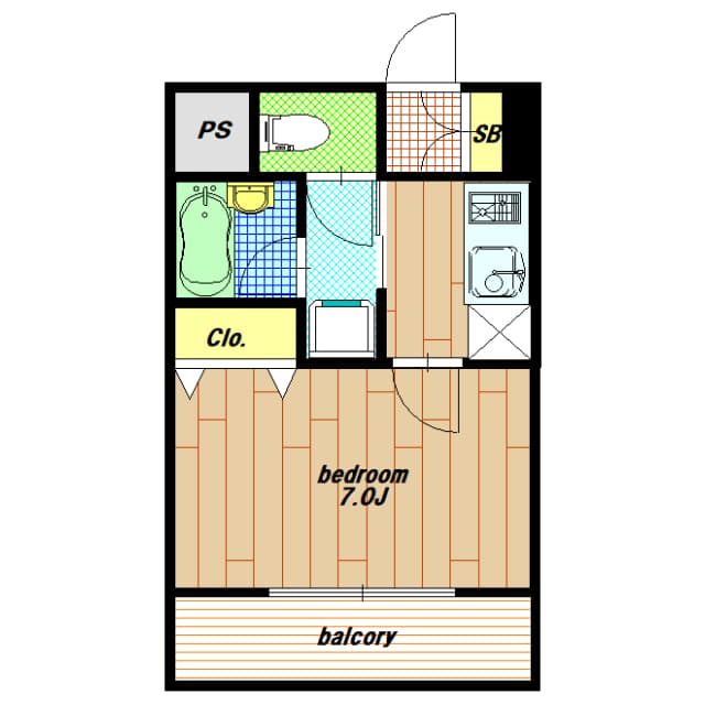 Property