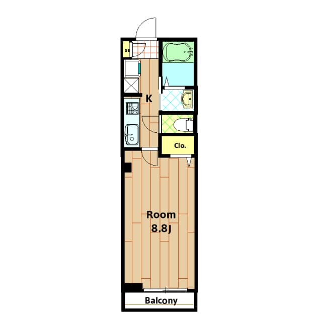 Property