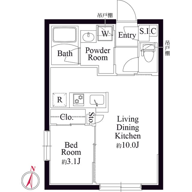 Property