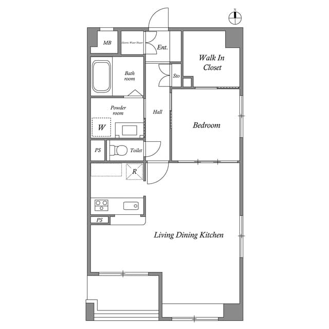 Property