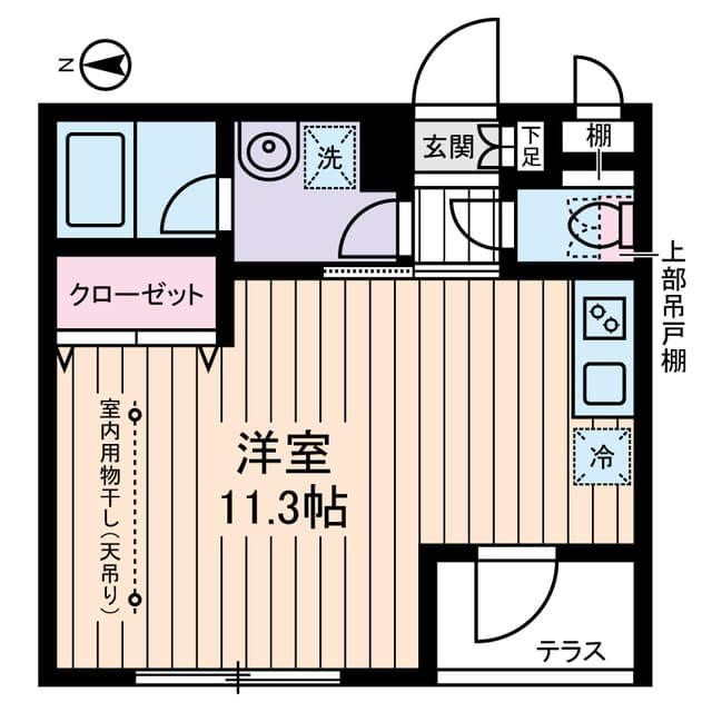 Property