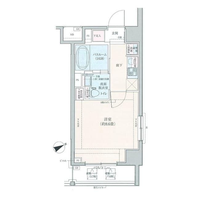 Property