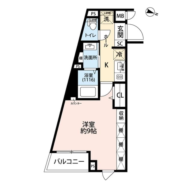 Property