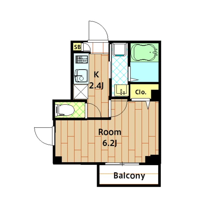 Property