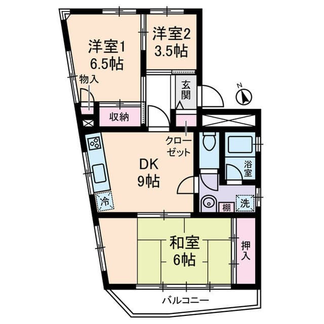 Property