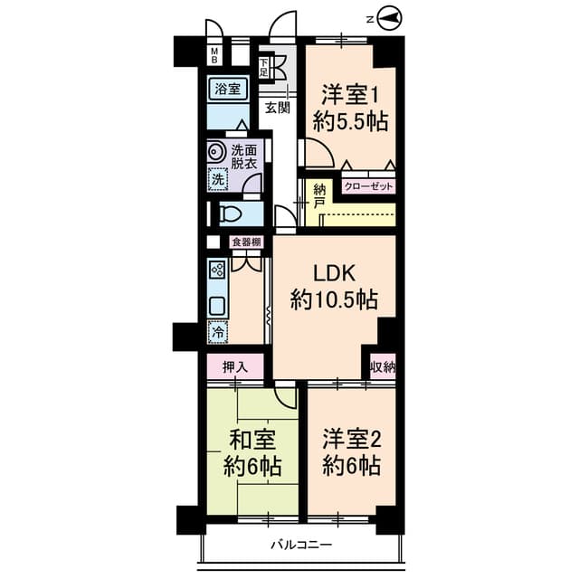 Property