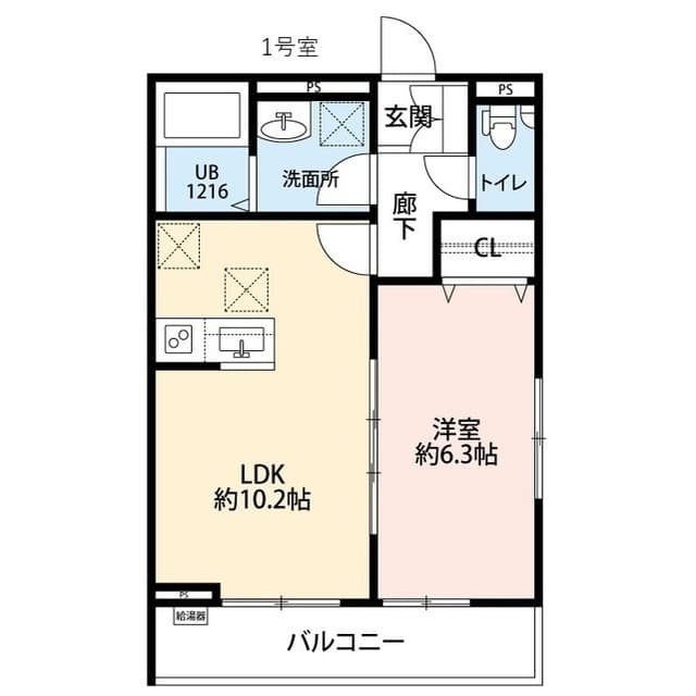 Property
