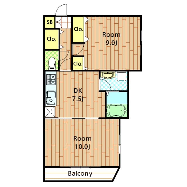 Property