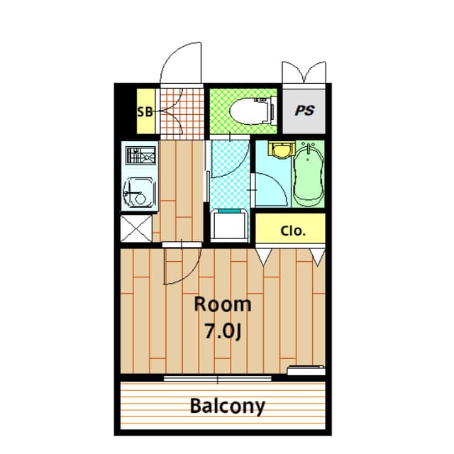 Property