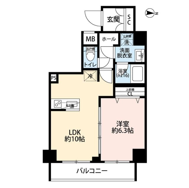 Property