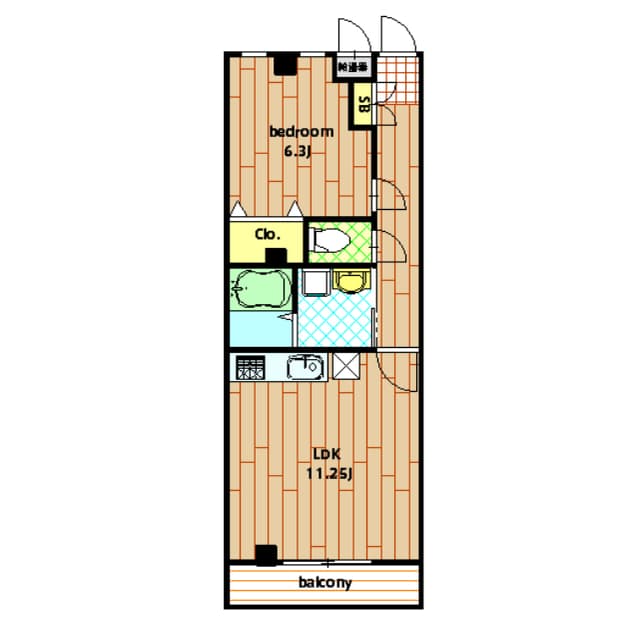 Property