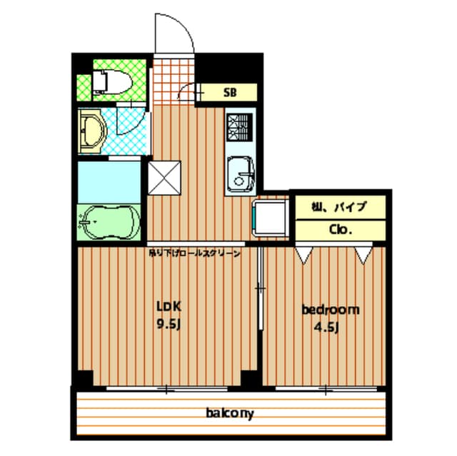 Property