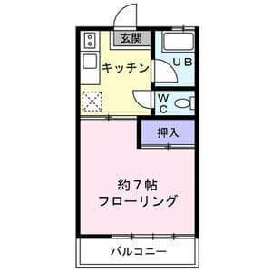 国見パーソナルII