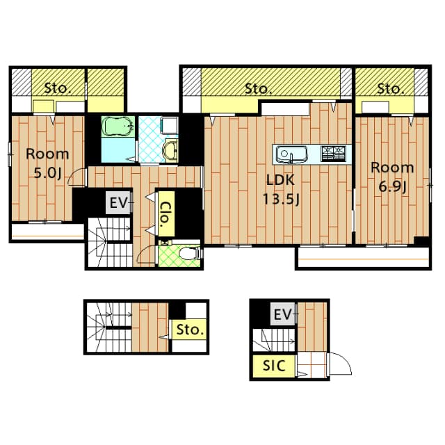 Property