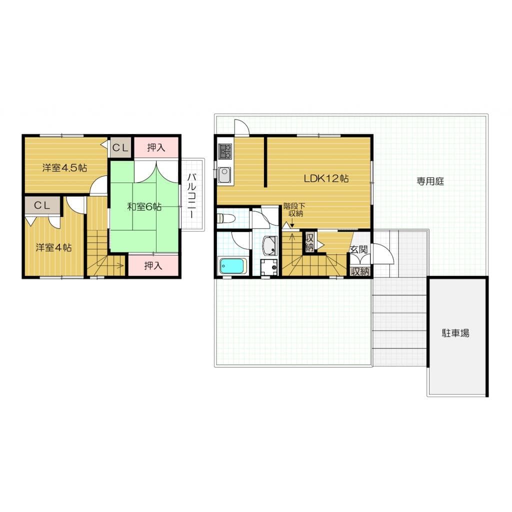 Property
