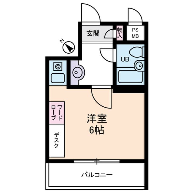 Property