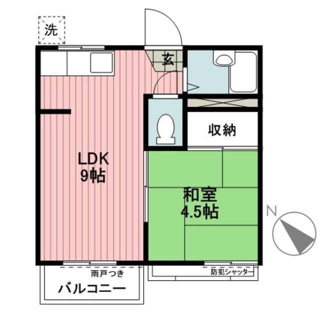 Property
