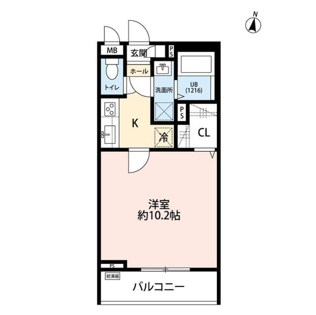 Property
